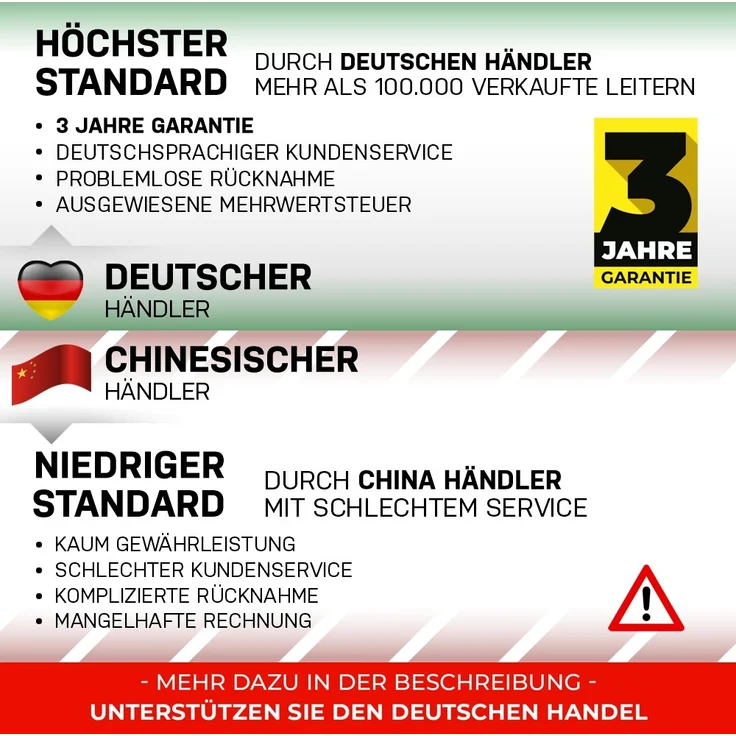 Craftfull Teleskopleiter CF-101A Anlegeleiter Aluminium Leiter Ausziehleiter (2.0 Meter) – Bild 4