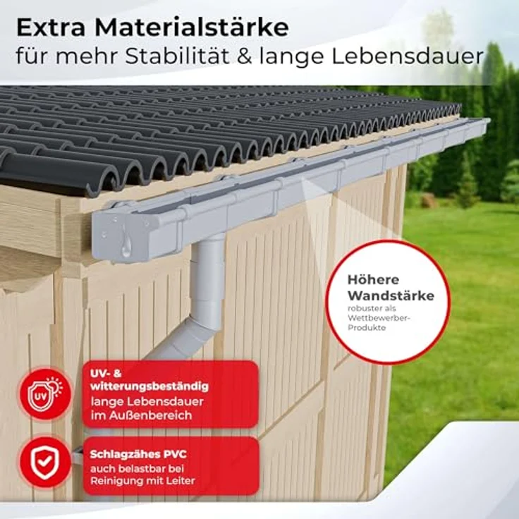 INEFA Dachrinnen Set PVC 3m NW 83 Kastenrinne, witterungsbeständig, für Gartenhaus und Carport, braun – Bild 13
