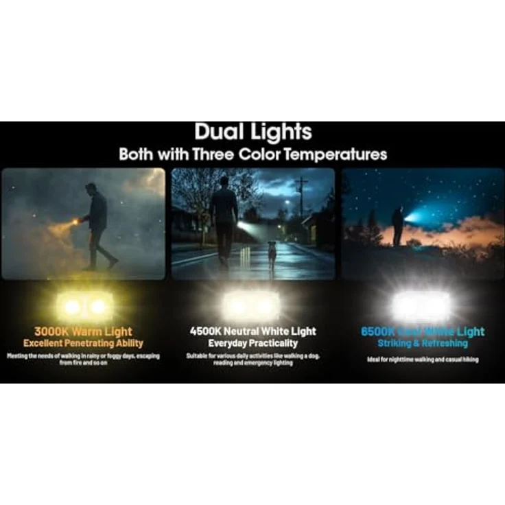 Nitecore TINI 3, Taschenlampe mit 600 Lumen, schwarz – Bild 7