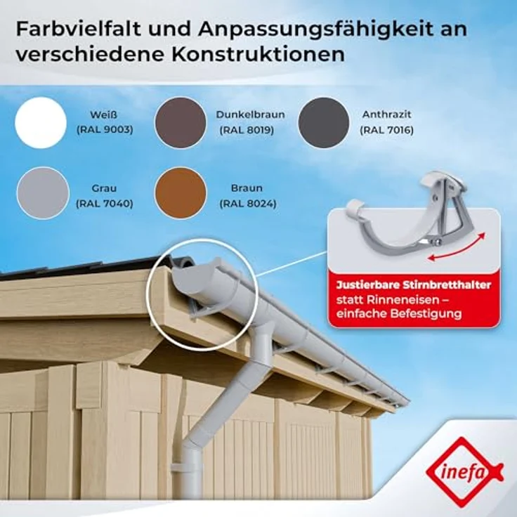 INEFA Dachrinnen Set PVC 3m NW 100 Halbrund, anthrazit, witterungsbeständig für Gartenhaus und Carport – Bild 8