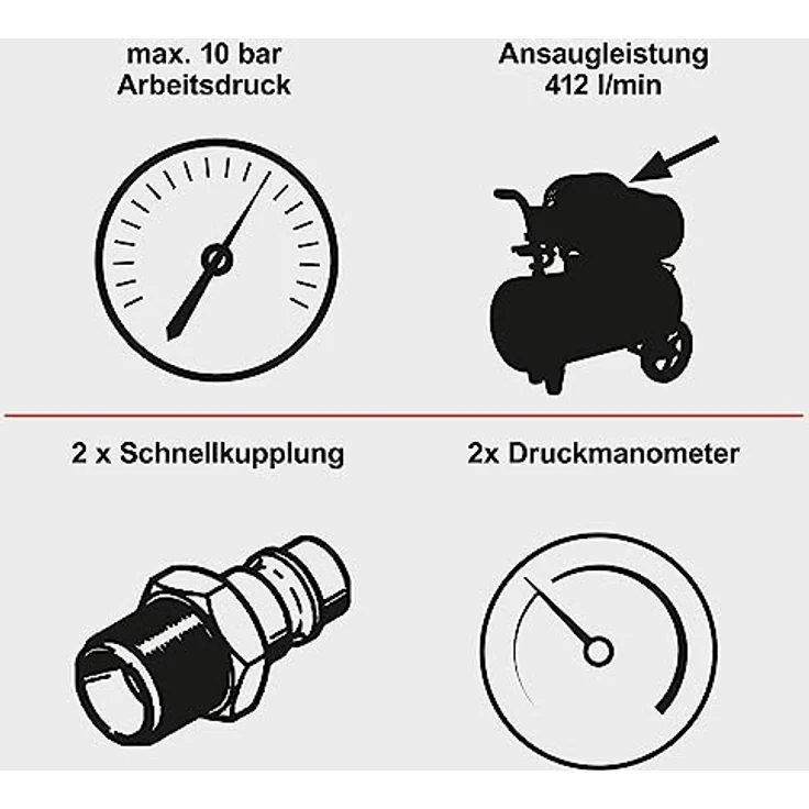 IXES Druckluft Kompressor IX-AC120TZ I 100 Liter Kessel | 10bar Arbeitsdruck | 3PS - 2,2 kW Leistung | 412 l/m Ansaugleistung | ölgeschmierter Doppelzylinder Luftkompressor – Bild 2