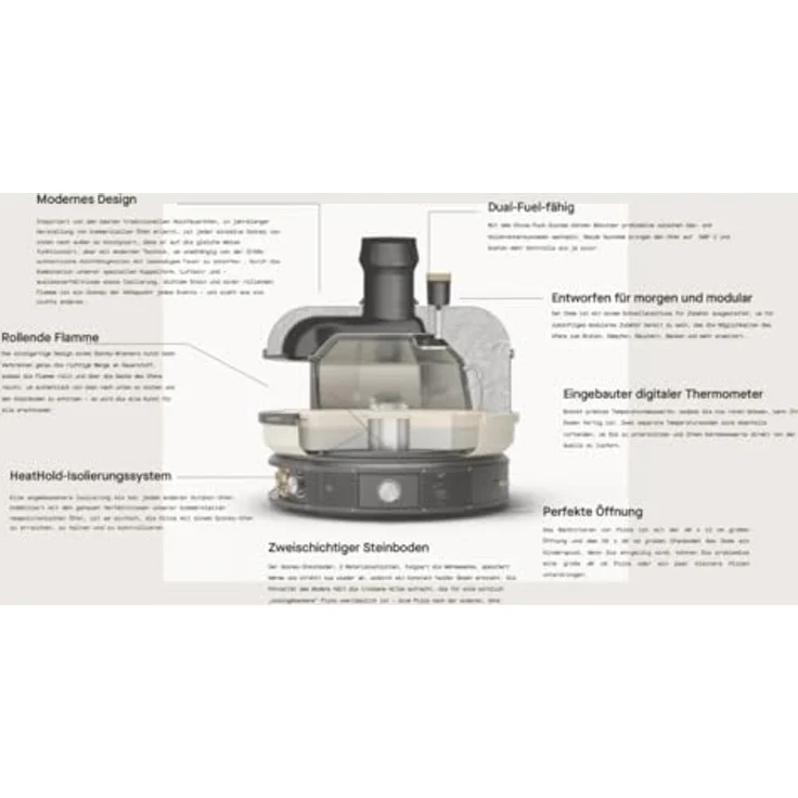 GOZNEY° Gozney Dome Pizzaofen, Dual-Fuel mit 500 °C Temperatur, inkl. Cordierit-Steinplatte und Gasbrenner – Bild 2