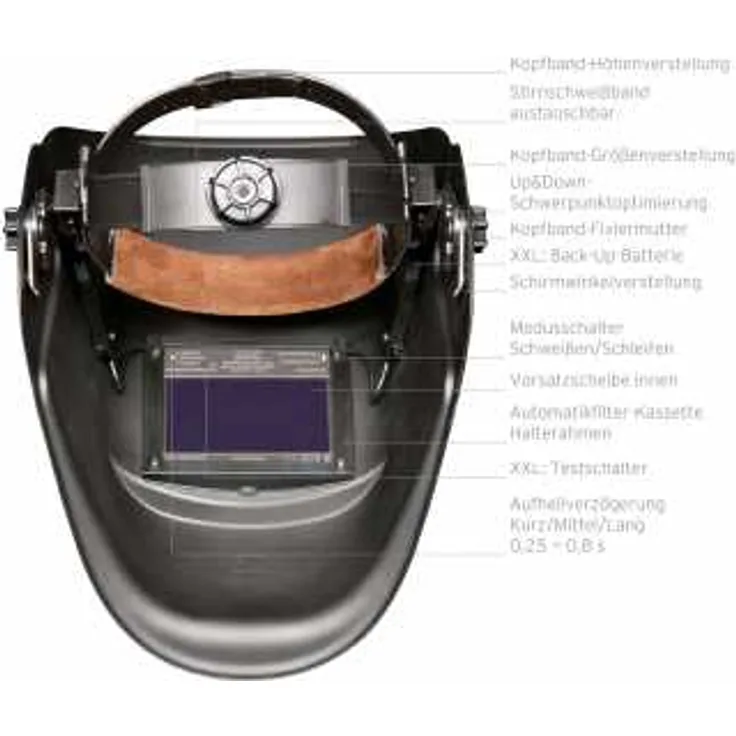 ELMAG Automatik-Kassette DIN 4/9-13, zu MultiSafeVario, XXL Aussen: 90x110x9mm, Sichtfeld: 98x55mm