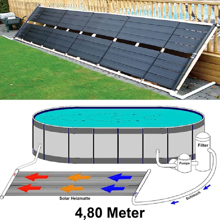 Solar Heizmatte Pool Solarmatte Swimmingpool Heizung Schwarz 480x76x6cm