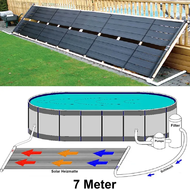 Solar Heizmatte Pool Solarmatte Swimmingpool Heizung Schwarz 700x76x6cm - Preisvergleich