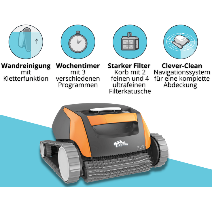 Maytronics Dolphin E25 Poolroboter, Wand- und Bodenreiniger, geeignet für Pools bis 8 m, 15 m³/h Saugrate, 15 m Kabellänge – Bild 5