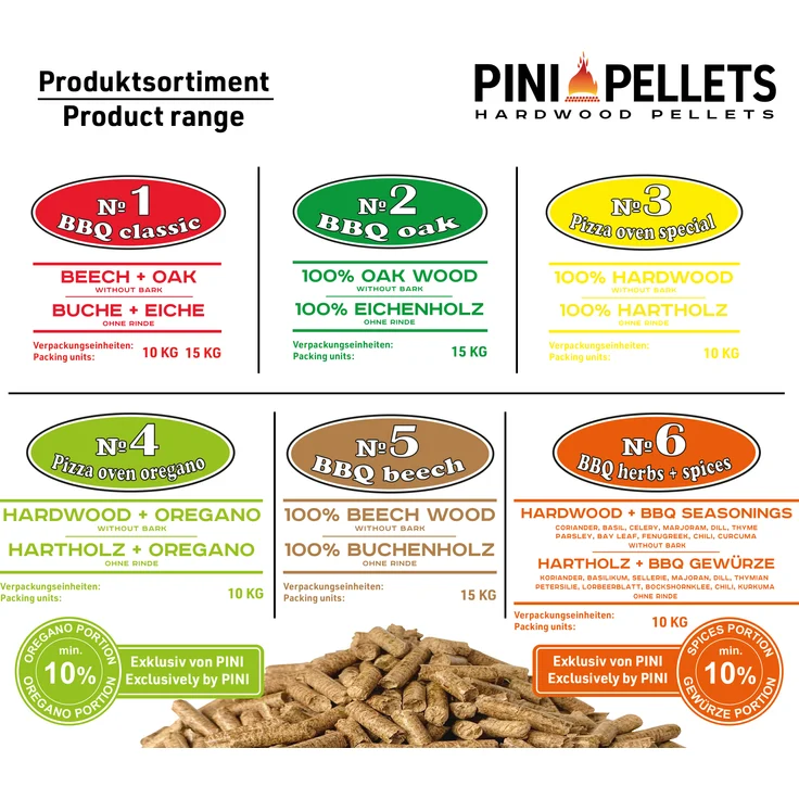 3 Hartholz Pellets Pizza Ofen Speziell für pelletbetriebene Pizzaöfen 10 Kg – Bild 3