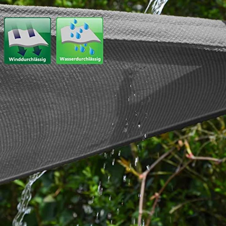 AMANKA 90% UV Schutz: Sonnensegel 3x5m Rechteckig - Wasserdurchlässig & Atmungsaktiv - Sonnenschutz Pool Rechteckig Sonnensegel Trampolin Whirlpool Sonnendach Sonnensegel Pergola Sonnenschutz Carport – Bild 5