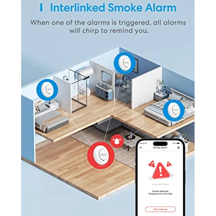 Meross WLAN Rauchmelder/Feuermelder mit Hub funktioniert mit Apple HomeKit Schlafzimmertauglich Brandmelder mit Stummschaltung und Selbsttest Funktion Geprüft nach DIN EN 14604 – Bild 3