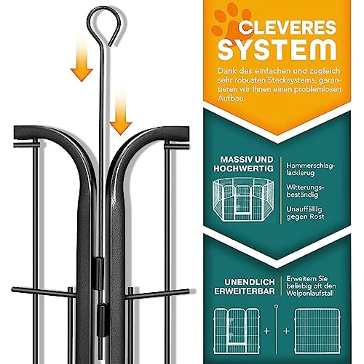 TRESKO® Welpenlaufstall 80 cm hoch inkl. 8X Erdanker | Welpenauslauf 8-teilig | Hundelaufstall faltbar mit Tür | Aufbau werkzeugfrei | Tierlaufstall Hunde wetterfest – Bild 4