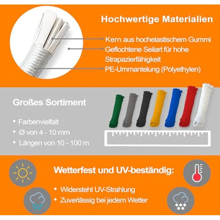 Dreamprint Expanderseil 10 m Schwarz 10 mm Gummiseil Gummischnur Spannseil Planenseil Spanngummi Gummileine Seil Schnur Band elastisch für Anhängerplane Planenbefestigung – Bild 2