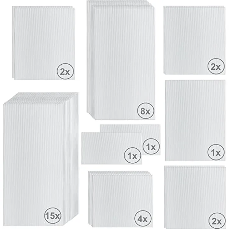 Zelsius Hohlkammerstegplatten Set 36-teilig | 6 mm Gewächshausplatte | Ersatzplatten für Gewächshaus, Garten Treibhaus