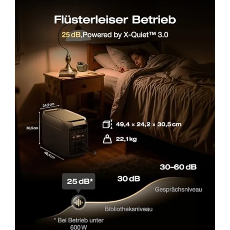 EcoFlow DELTA 3 Max Plus tragbare Powerstation, 2 048 Wh LiFePO-Batterie, erweiterbar auf 10 kWh, 3 000 W AC-Ausgang, ultraschnelles Laden 0–80 % in 47 Min. – Bild 8