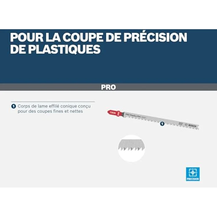 BOSCH PRO Plastics T302H, Säbelsägeblatt für PVC und PMMA, 132 mm, 5-tlg. Set für präzise und saubere Schnitte – Bild 5