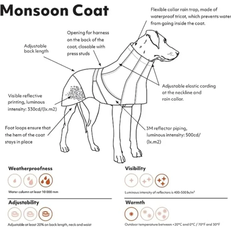 Hurtta Monsoon Dog Raincoat, BlackBerry, 50 cm – Bild 4
