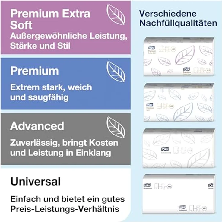 Tork Xpress Mini, Papierhandtuchspender für Multifold Handtücher, Elevation-Design mit Einzelblattausgabe und geringerem Verbrauch – Bild 9