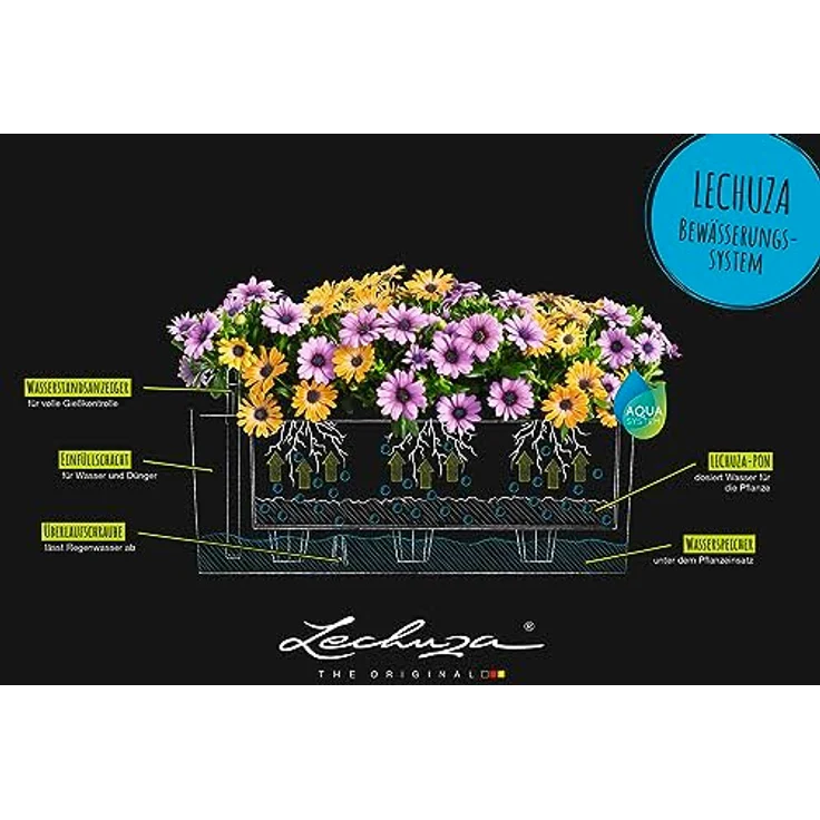 LECHUZA BALCONERA Cottage 50 lichtgrau 15447 – Bild 5