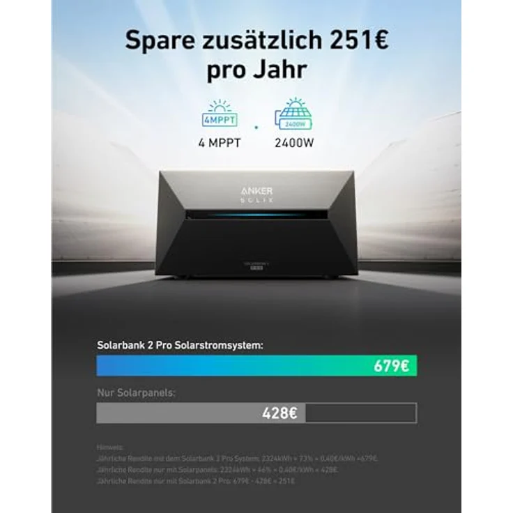 Anker SOLIX Solarbank 2 E1600 Pro, All-in-One Stromspeicher mit Mikroinverter, 1,6kWh, 4 MPPT 2400W Solareingang, 1000W AC, 6000 Ladezyklen, 9,6kWh Kapazität, Plug&Play – Bild 3