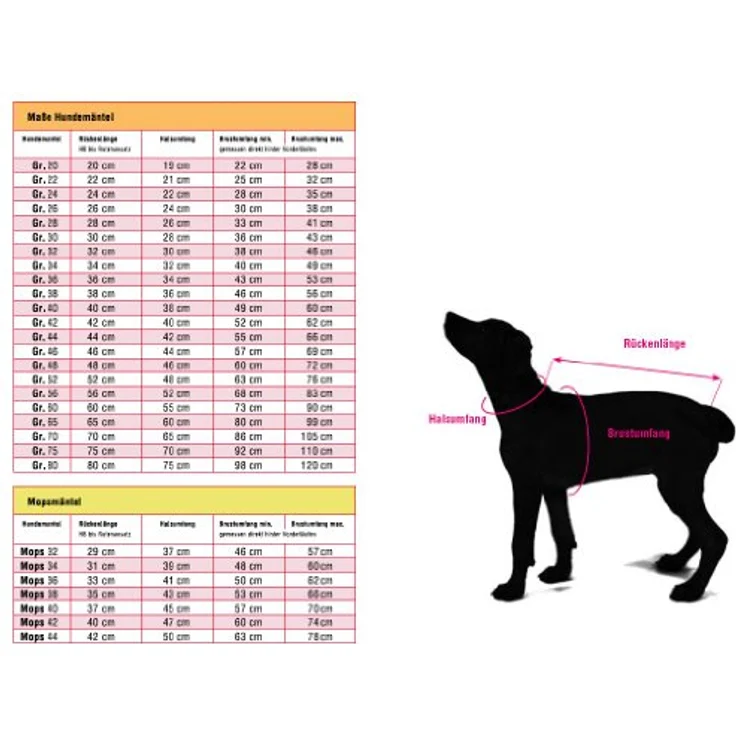 Wolters Cat & Dog Outdoorjacke Hundemantel Xtra Strong schwarz/grau mit neon-grün, wasser- und winddicht, atmungsaktiv und reflektierend – Bild 3
