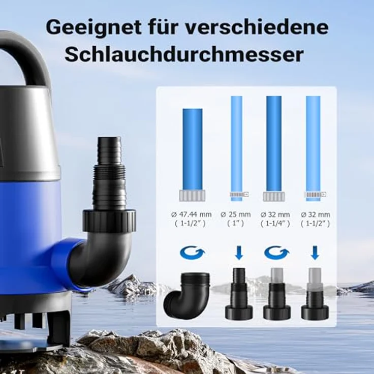 Wiltec Schmutzwasserpumpe 750 W 12500 l/h Tauchpumpe Gartenpumpe Brunnenpumpe Entwässerungspumpe, robustes Kunststoffgehäuse, bis zu 35 mm Fremdkörpergröße, kompaktes Design, Universalanschluss – Bild 4