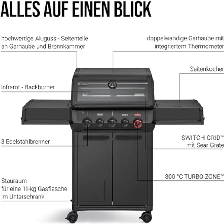 Enders Monroe Pro 3 SIKR Turbo Shadow, Gasgrill mit 3 Edelstahlbrennern, Hochleistungshitzezone, Rückwandbrenner und gusseisernem Rost, Graphit – Bild 8