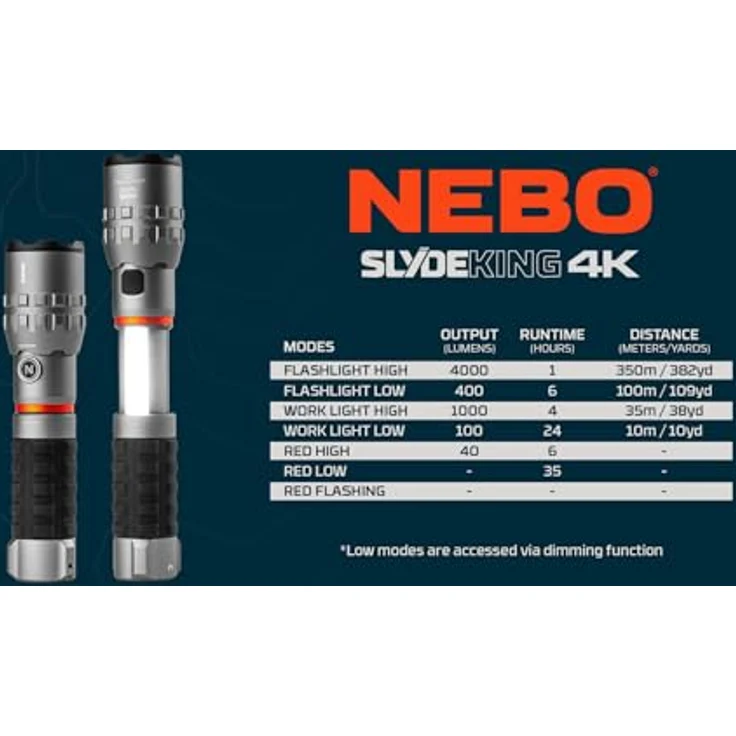 Nebo Slyde King 4K, Taschenlampe mit 4000 Lumen, IPX7 wasserfest, 35 Stunden Betriebsdauer, Aluminium-Gehäuse, sieben Lichtmodi, integrierter Magnet – Bild 4