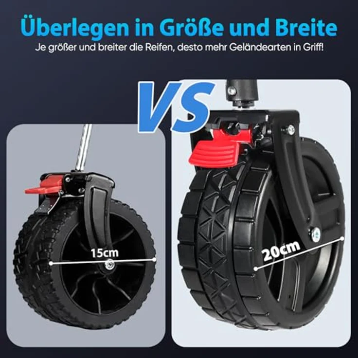 Sekey XXL Plus Bollerwagen, faltbar mit Bremsen, 200L, 200kg belastbar, extra breite All Terrain Reifen, patentierter Faltmechanismus, Grün – Bild 5