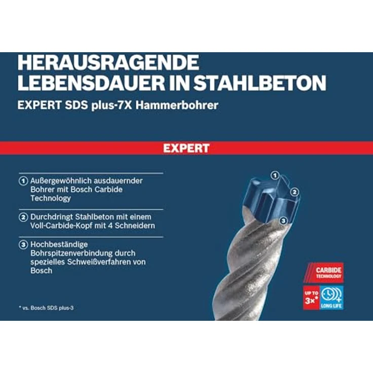 Expert SDS plus-7X Hammerbohrer, 11 x 100 x 165 mm – Bild 6