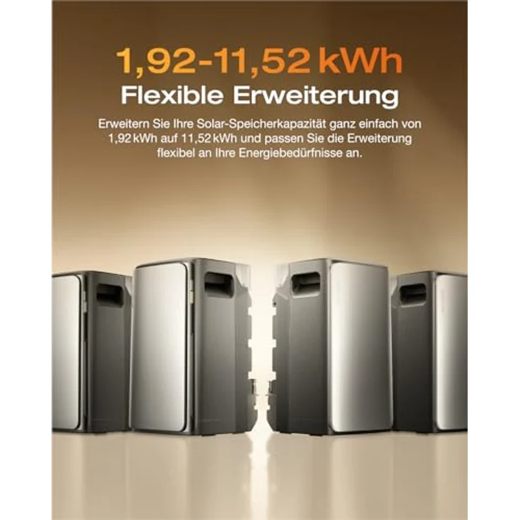 EcoFlow STREAM AC Pro, 1,92 kWh Balkonkraftwerk mit 800 W Mikro-Wechselrichter und 2 × 400 W PV Solarpanels – Bild 5