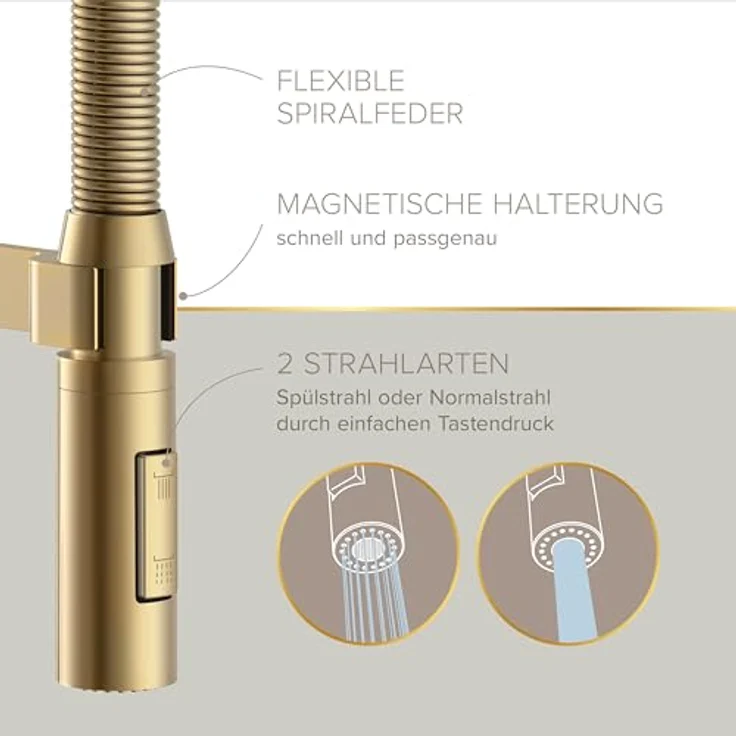 Lenz Küchenarmatur ALUNA Gold, flexible Geschirrbrause mit 2 Strahlarten, Anti-Fingerabdruck Oberfläche, hochwertige Keramikkartusche und Markenmischdüse – Bild 5