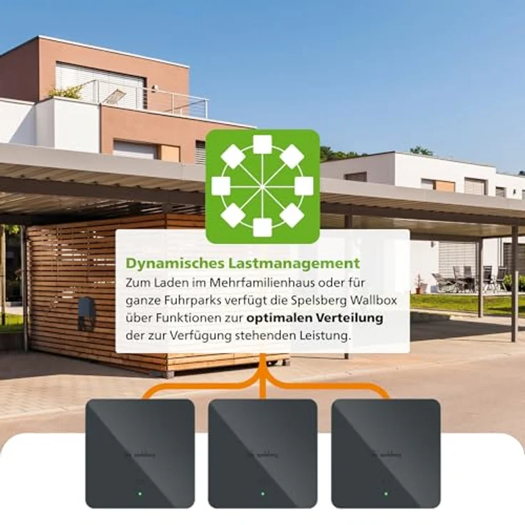 Spelsberg, Elektroauto Ladestation, Wallbox 7m Kabel (Typ 2, 11 kW) – Bild 6