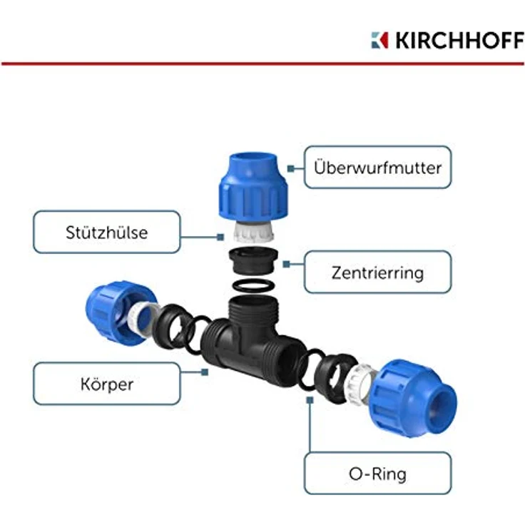 Kirchhoff T-Stück | Kunststoff | 25 x 25 x 25 mm | für HDPE Rohr | 3X 5X Fittinge | DVGW geprüft | Trinkwasserqualität | Made in EU, schwarz, 25 mm – Bild 4