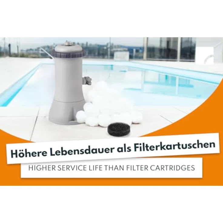 Steinbach Filter Balls, reinigende Filterbälle für Pools, kompatibel mit Kartuschenfilter Typ A, 70 g, effizient – Bild 2