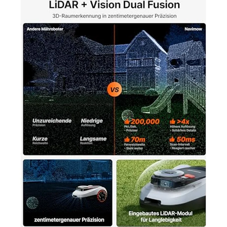 NAVIMOW Navimow i215 LiDAR Mähroboter ohne Begrenzungskabel für 1500 m², Geländereifen für 45 % Neigung, Dual System in Schwarz, Orange, Blau – Bild 3