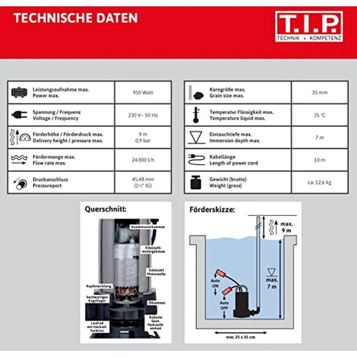 T.I.P. 30140 Schmutzwasser Tauchpumpe Baupumpe Maxima 400 CX, bis 24.000 l-h Fördermenge Schmutzwasserpumpe – Bild 6