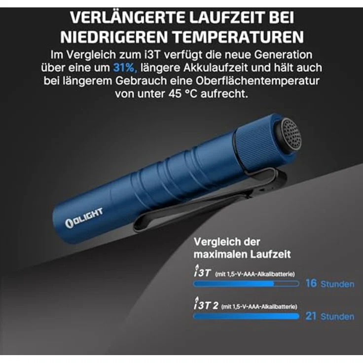 OLIGHT I3T 2 Mini Taschenlampe, 200 Lumen, kompakt, 2 Lichtmodi, IPX8 wasserdicht, Midnight Blau – Bild 4