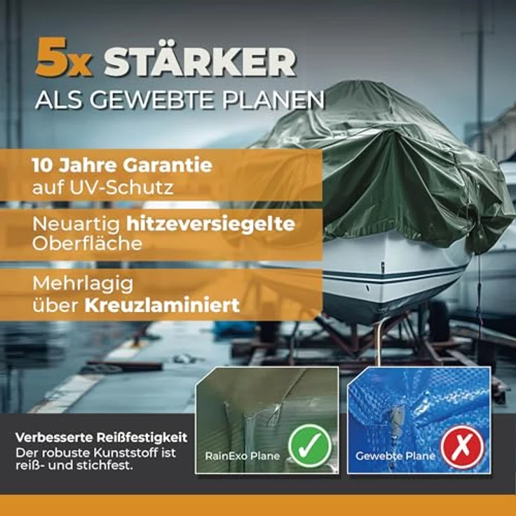 Bio Green Rainexo Abdeckplane Power Plane Planen 10x15m Grün-Blau RX15010X15GB – Bild 4