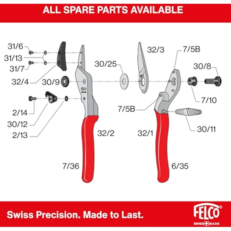 Amboss Baumschere FELCO 32 – Bild 5