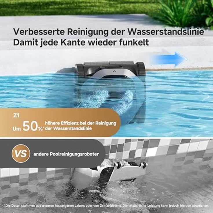 Dreame Poolroboter Z1, Hightech-Poolerkennung & Pfadplanung, hohe Saugleistung, für Pools bis 180 – Bild 5
