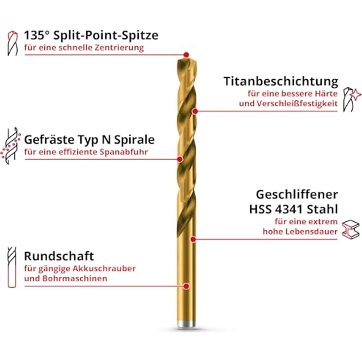 Einhell 19-tlg. HSS-G Titan Metallbohrer-Set, titanbeschichtet, gefräste Typ N Spirale, goldene Spitze, Rundschaft – Bild 2