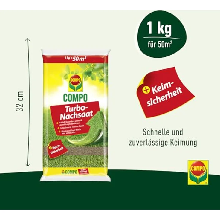 Compo Turbo Nachsaat, Rasensamen, Schließt schnell Lücken, Keimsicherheit, 1 kg, 50 m² – Bild 3