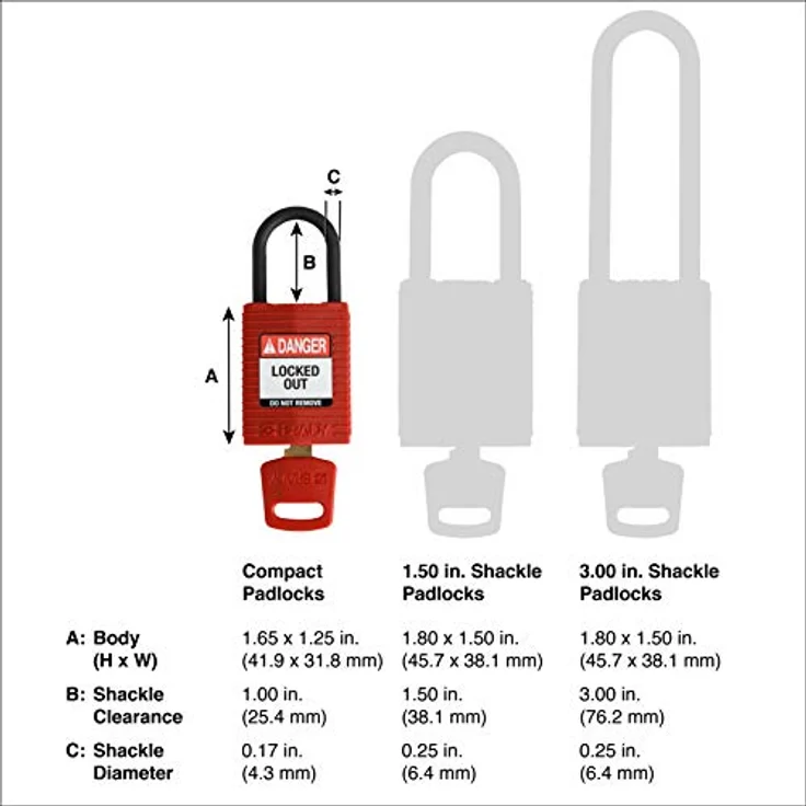 Brady SafeKey Nylon Lockout-Vorhängeschloss - kompakt Mit Nylon Bügel 25.00 mm Orange KA - 3 Stück, Gleichschließende Schlösser – Bild 3