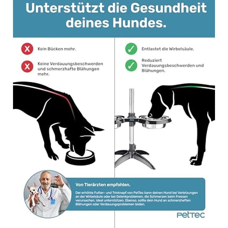 PetTec® Doggy Bar XL, erhöhter Hundenapf für große Hunde mit 2 x 2,5L Edelstahlnäpfen, höhenverstellbar, schwarz – Bild 3