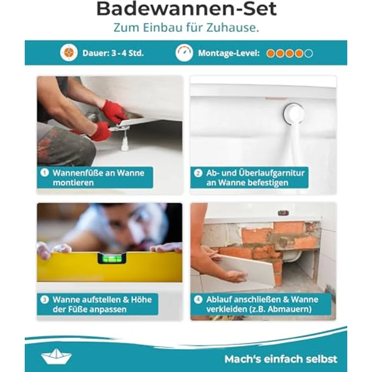 Calmwaters Rechteck Badewannen-Set 170x75 cm, Made in EU, Acrylwanne Modern Square, Körperformwanne, Weiß – Bild 2