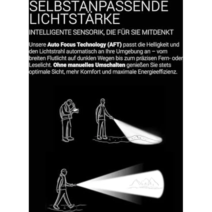 Zweibrüder ZB6T Taschenlampe 3000 Lumen – LED-Lampe mit Auto-Focus-Funktion, USB-C aufladbar, IP67 wasser- und staubgeschützt, 4 Lichtmodi für Outdoor und Freizeit – Bild 5