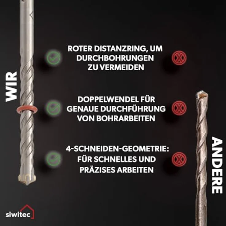 siwitec Betonbohrer SDS PLUS, 7-teiliges Bohrset für Stein mit Durchmessern von 5-12 mm, 156 mm lang – Bild 7