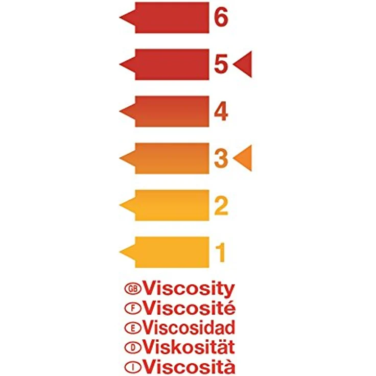 Tajima CNV-RS Kartuschenpresse mit zweifacher Übertragungsrate 8:1 (12mm) und 16:1 (6mm) - Preisvergleich – Bild 5