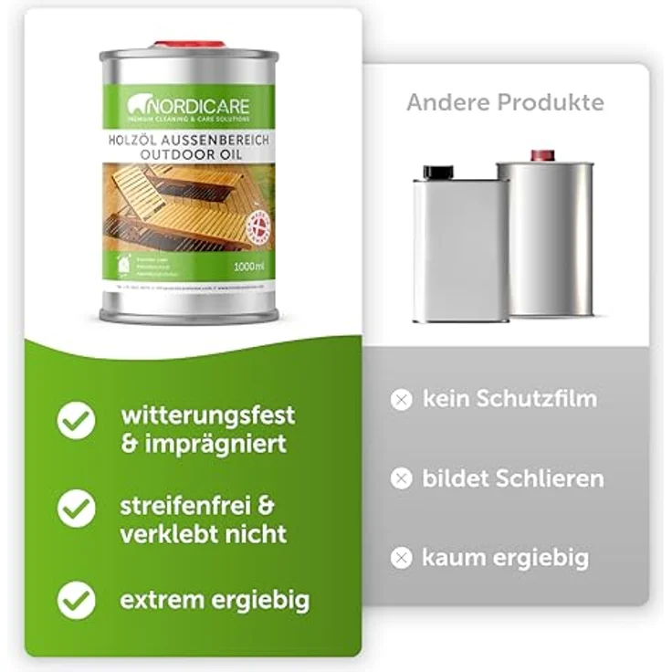 Nordicare Holzöl Außenbereich [1L], Pflege- und Schutzöl für Lärche, Eiche, Teak und Akazienholz, farblos, UV- und wasserabweisend, Made in Denmark – Bild 4