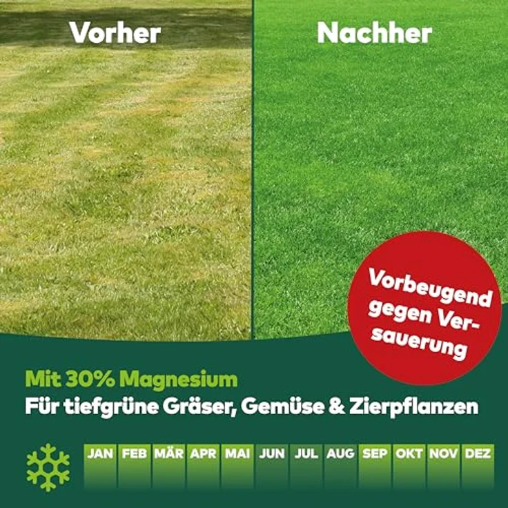 Cuxin Grünkalk 10 kg für ca. 100 - 200 m² – Bild 7