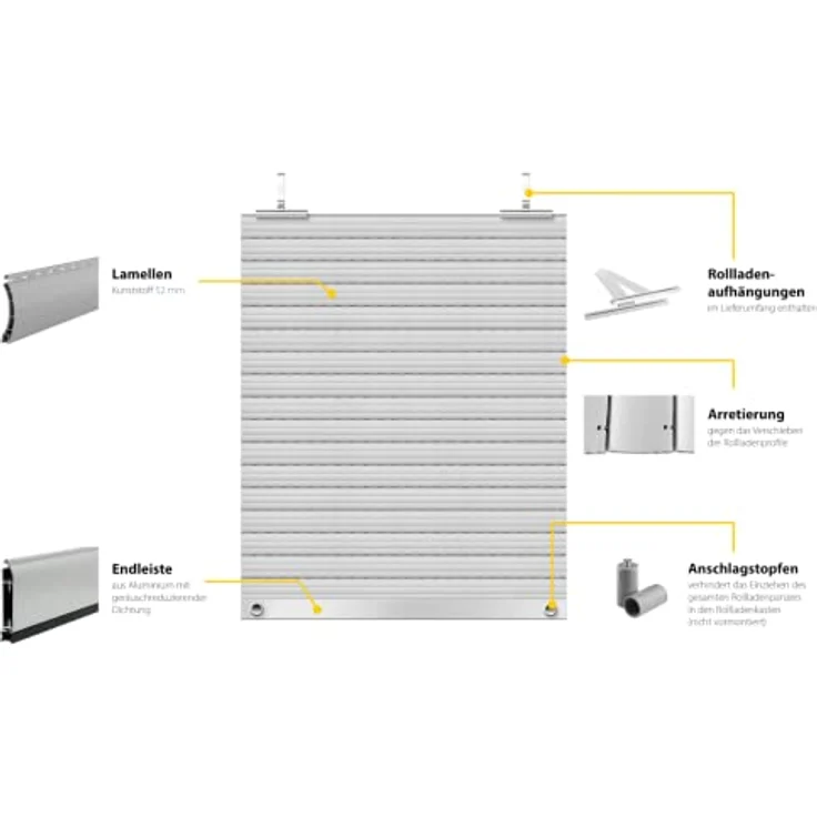 Schellenberg 39003 Rolladenpanzer Set PVC Maxi, 70 x 90 cm in grau, für 60 mm Stahlrohrwellen, kürzbar, inkl. Aufhängefeder, Alu-Endleiste und Rolladenstopper – Bild 2